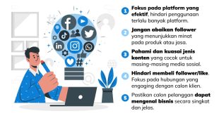 5 Kesalahan Media Sosial Yang Harus Dihindari Oleh Bisnis