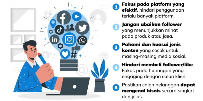 5 Kesalahan Media Sosial Yang Harus Dihindari Oleh Bisnis