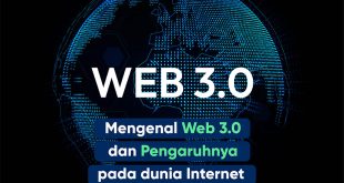 Apa Itu Web 3 0 Dan Apa Dampaknya Untuk Masa Depan