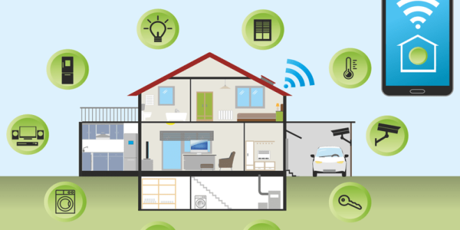 Bagaimana Teknologi Iot Digunakan Dalam Rumah Pintar