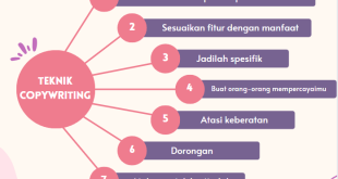 Panduan Dasar Menulis Copywriting Untuk Postingan Sosial Media