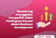 Pentingnya Inovasi Dalam Keberlanjutan Bisnis